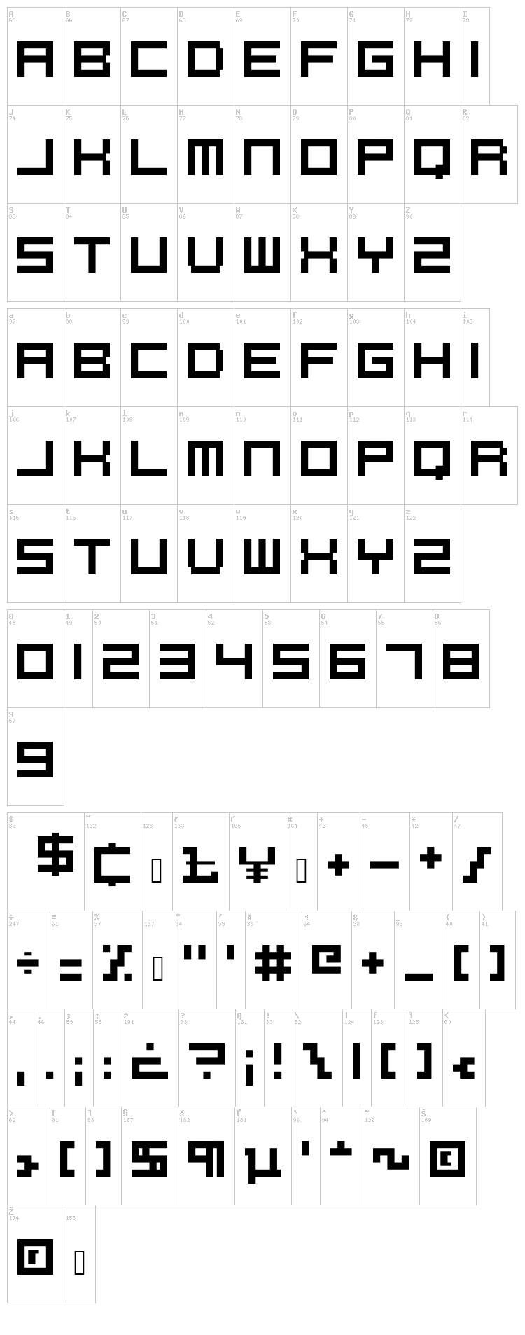 PixelCaps! font map