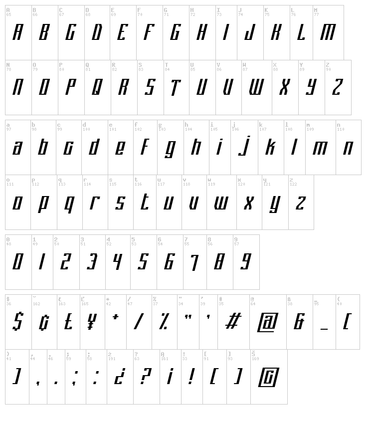 Platform Eight font map