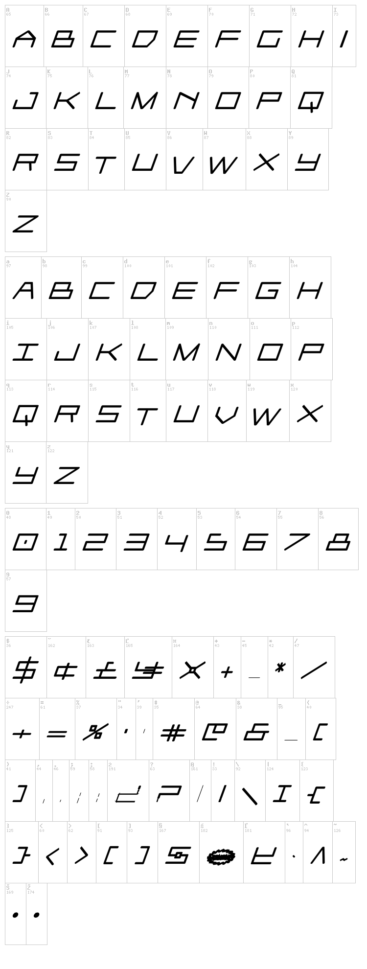 Player 1 Up font map