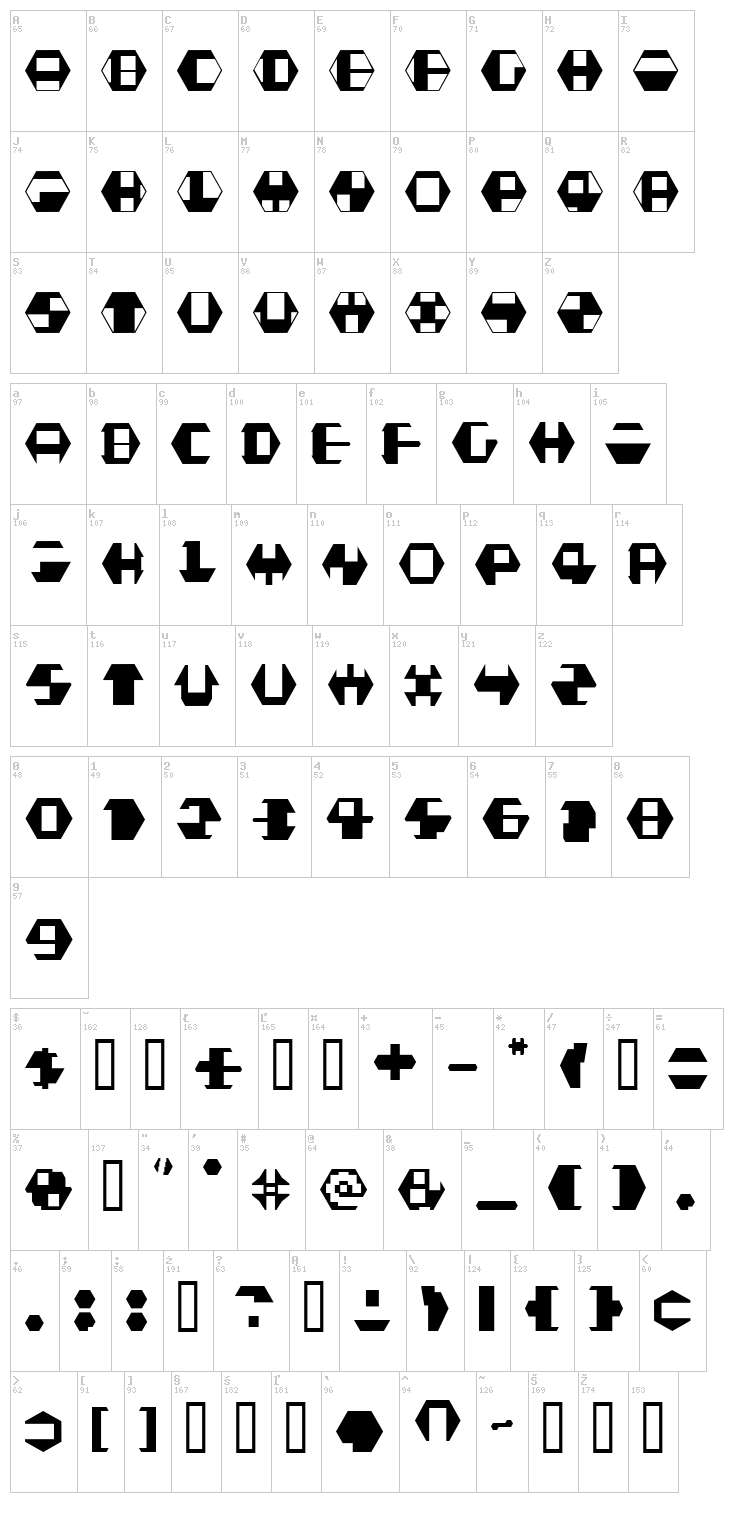 Prime font map