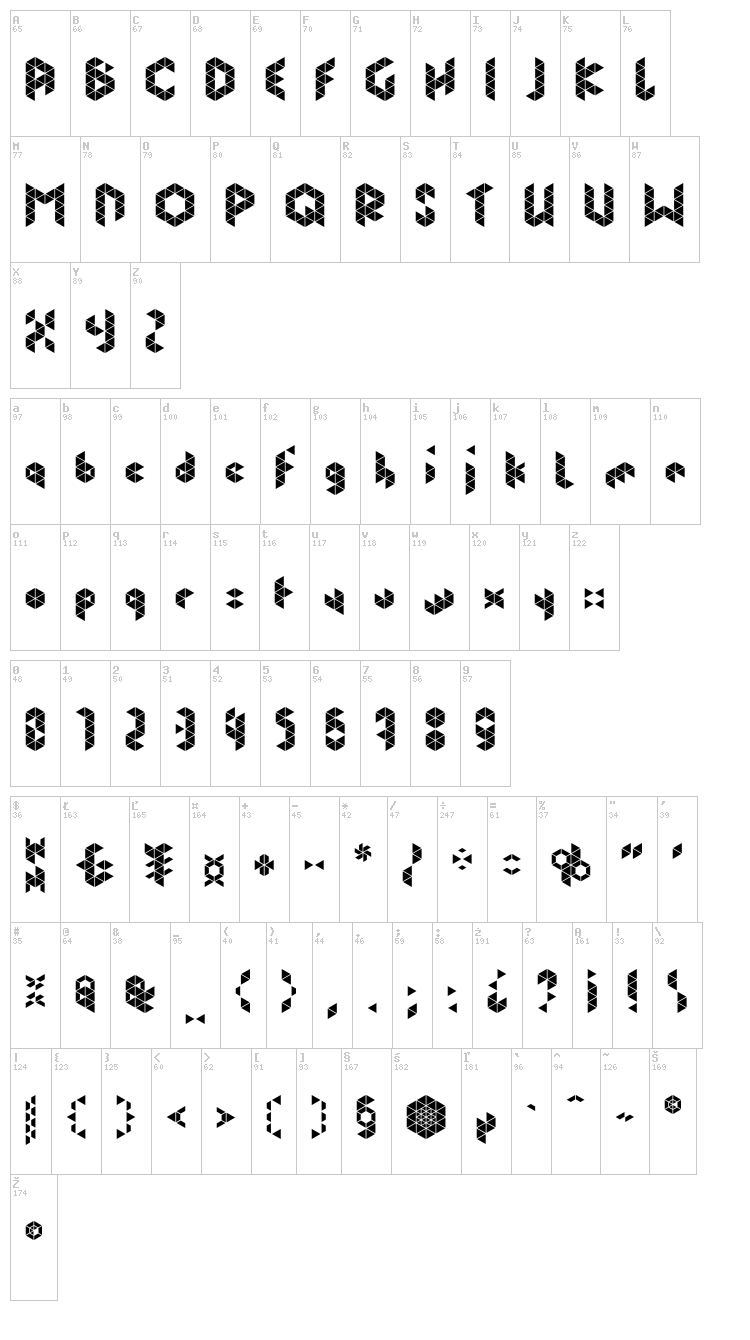 Prism font map