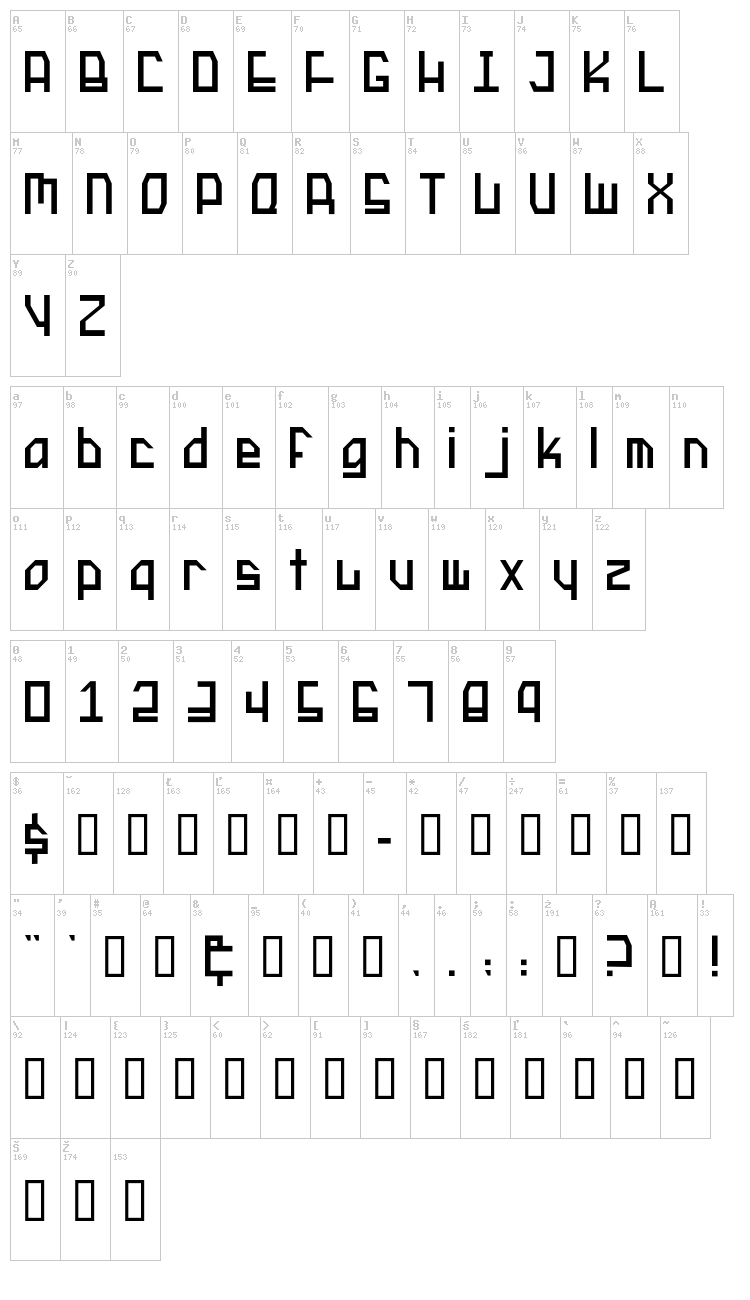 Protocol Update font map