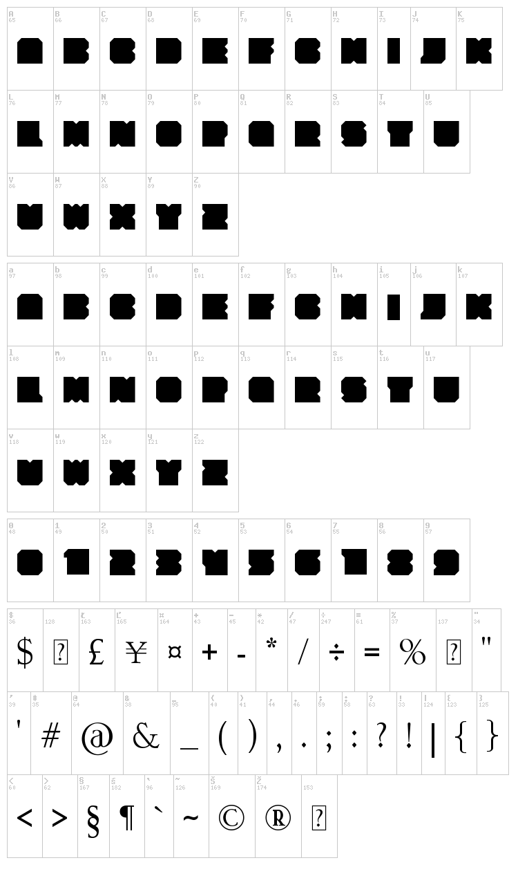 Qdrd font map