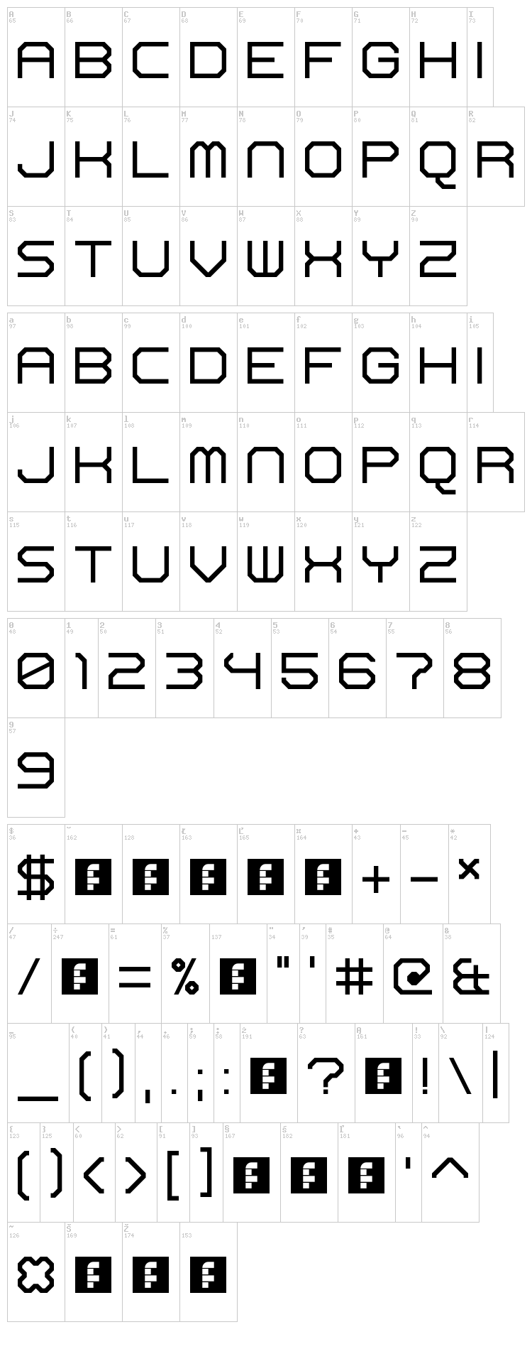 Reactor Sans font map