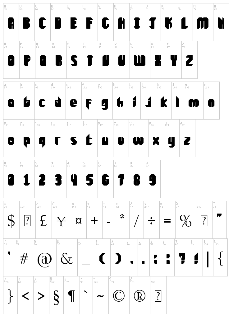 Renica font map