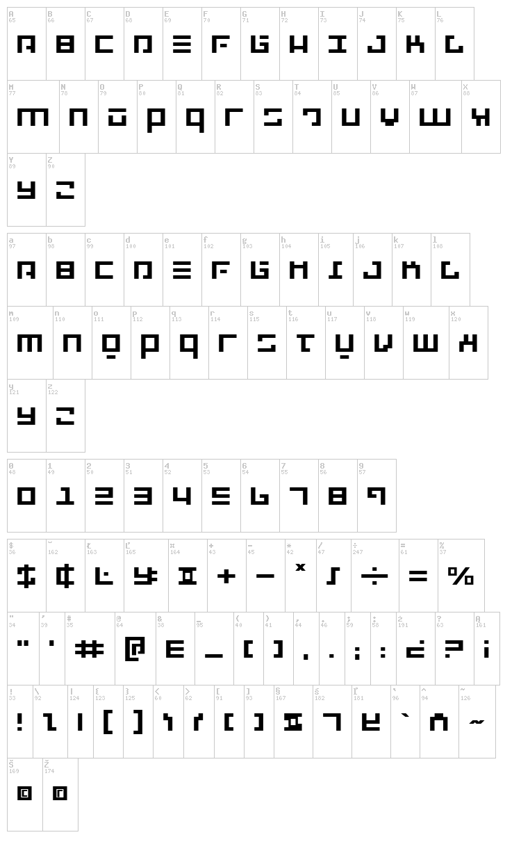 Repulsor font map
