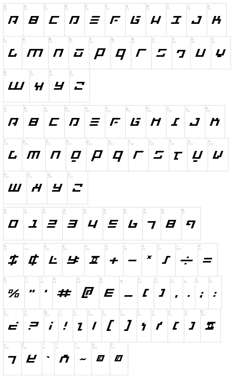 Repulsor font map