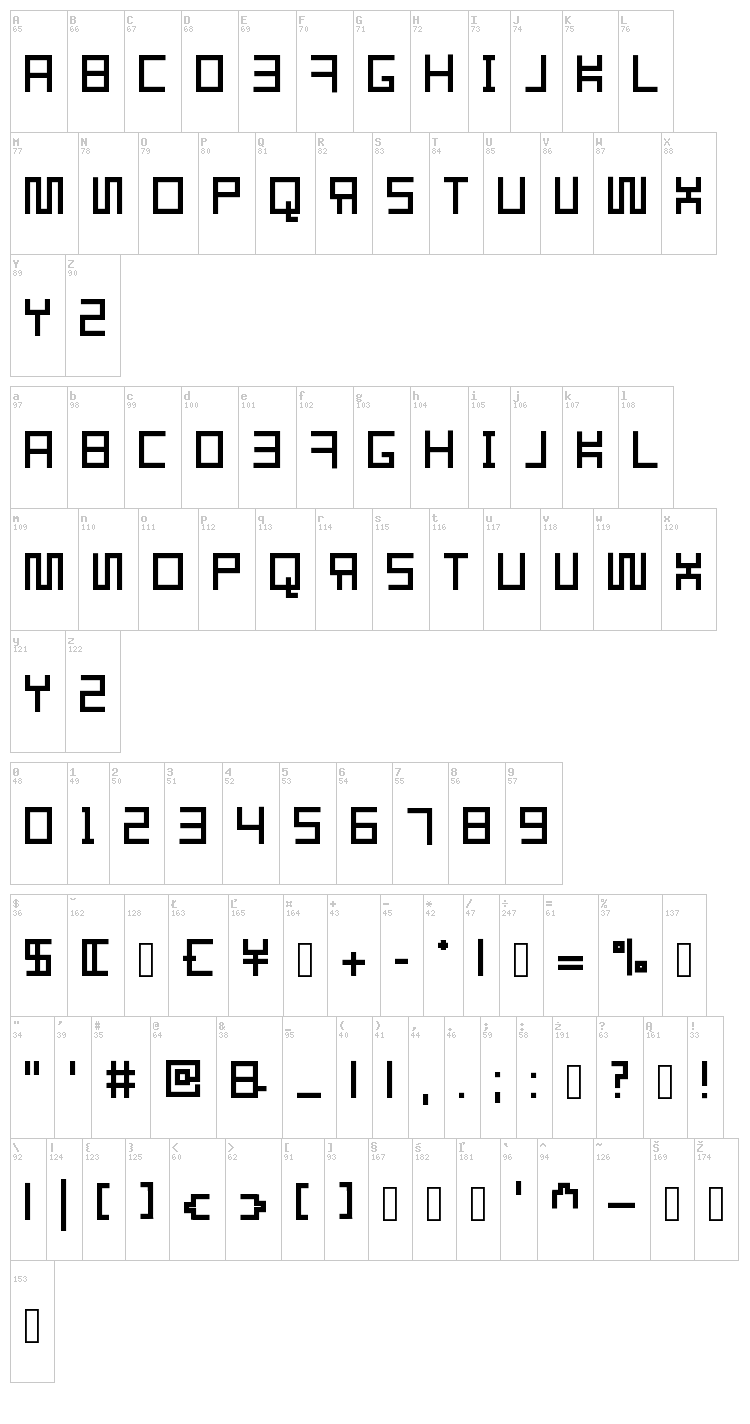 Resgare font map