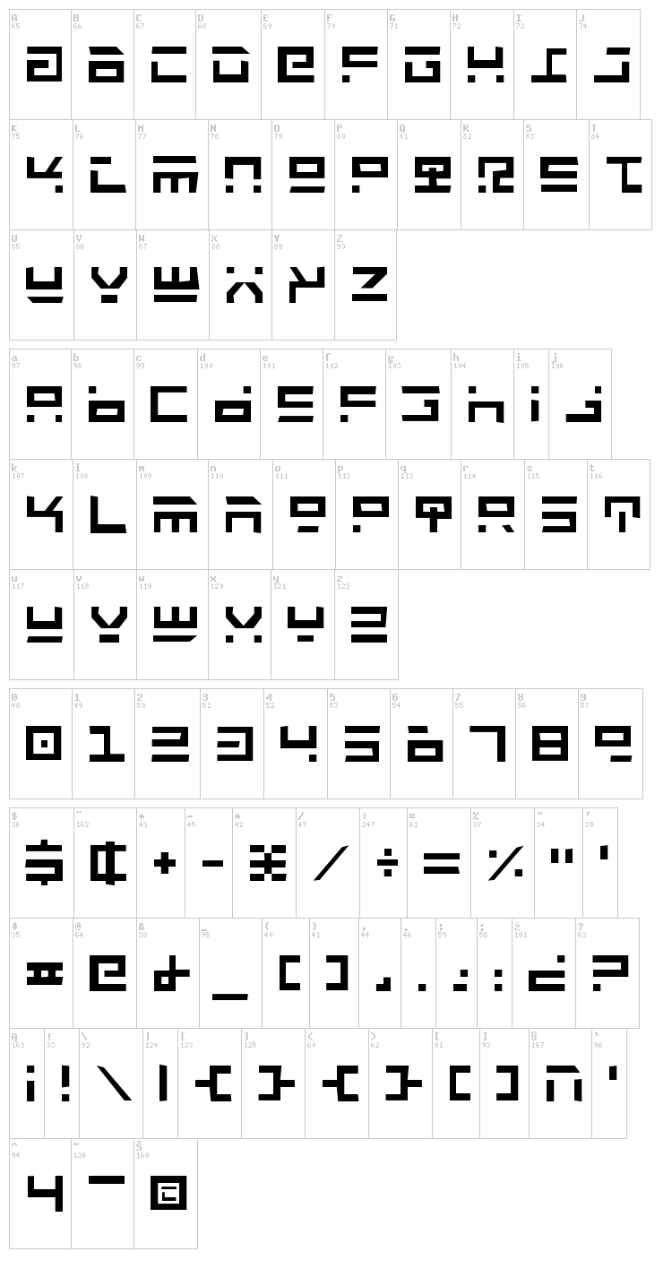 Rocket Type font map