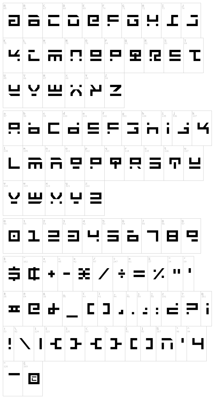 Rocket Type font map
