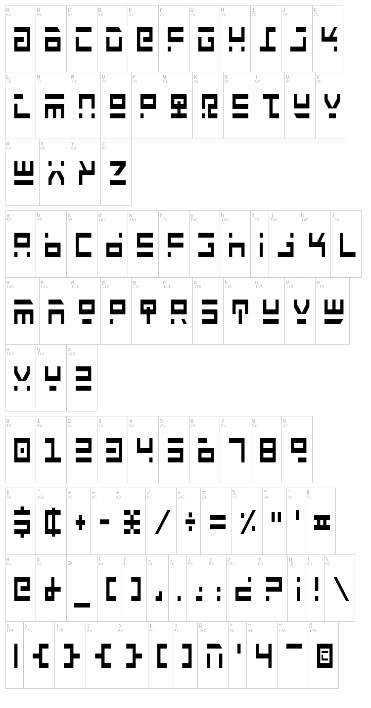 Rocket Type font map