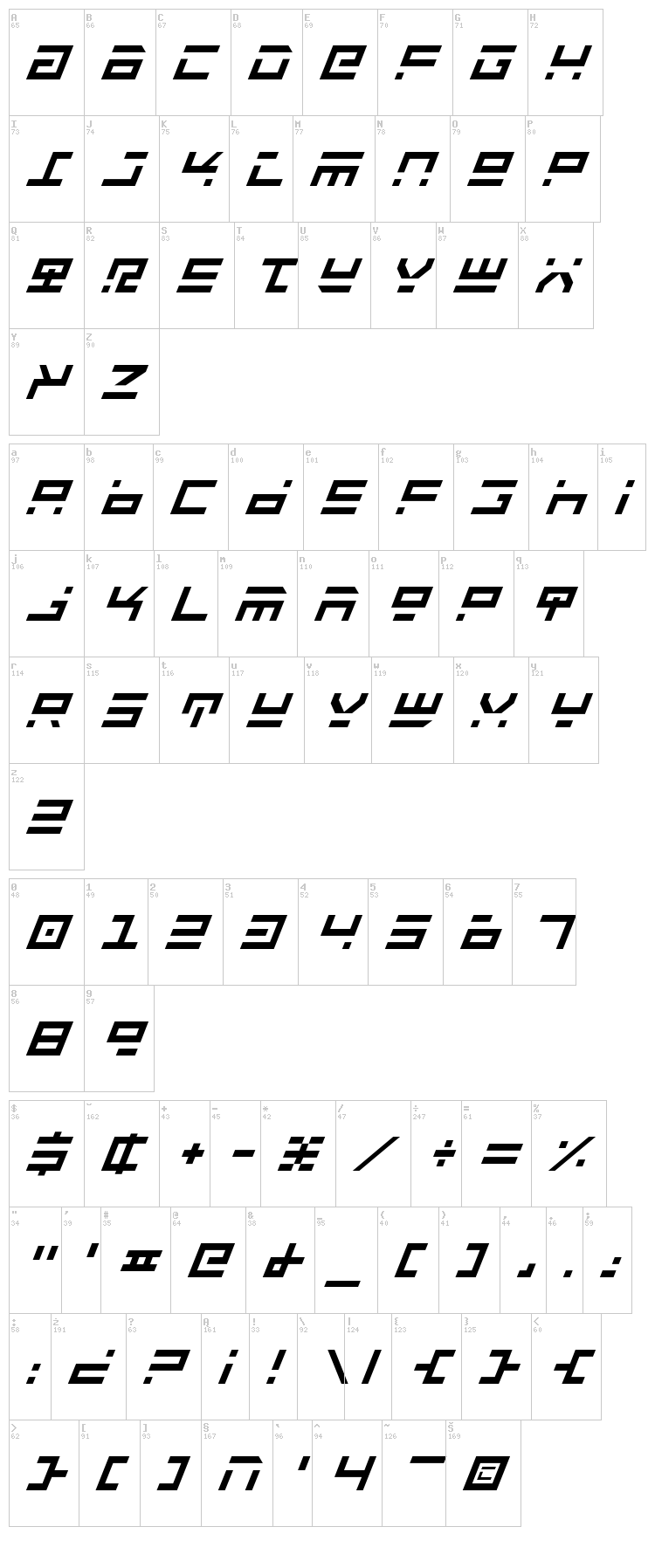 Rocket Type font map