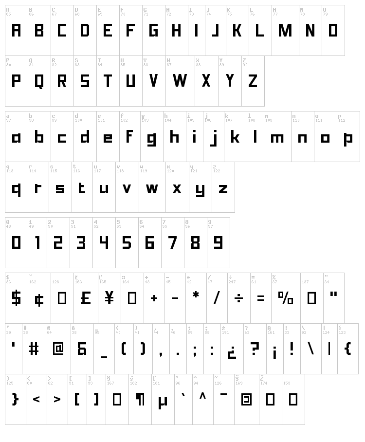 Sadana Square font map