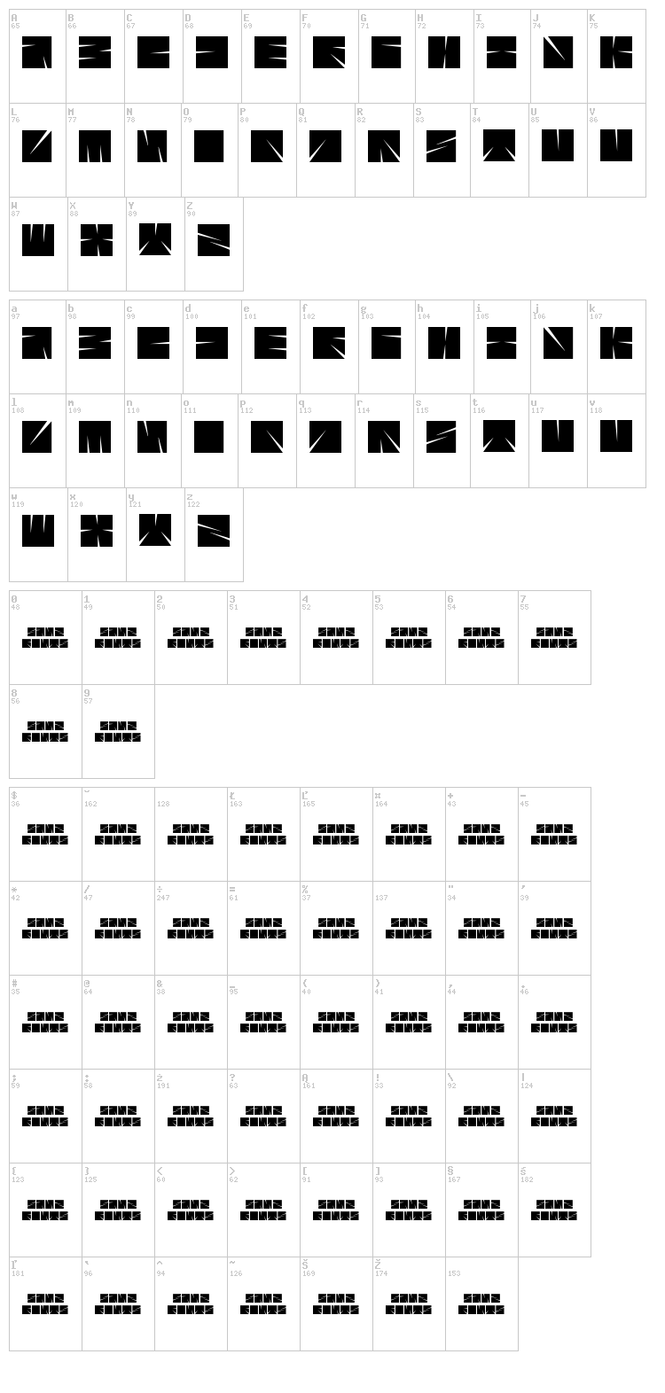 Sharpz font map