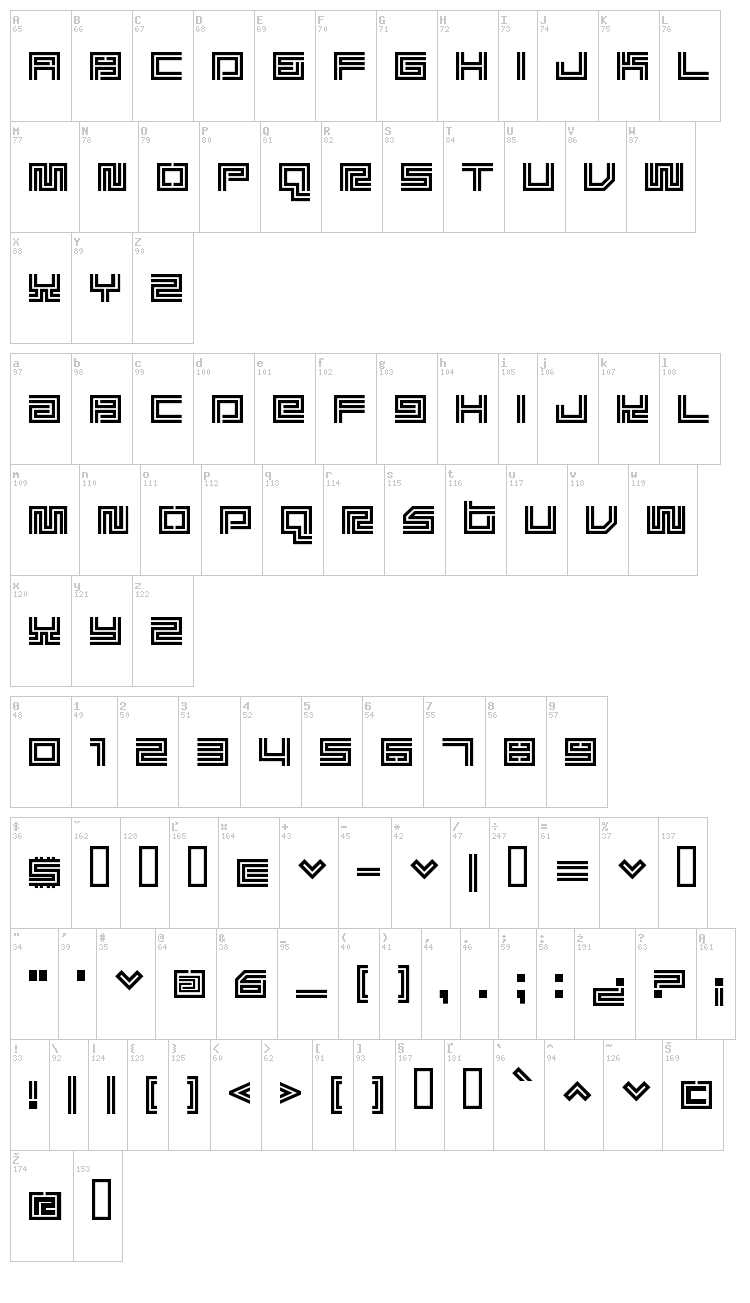 Supreme font map
