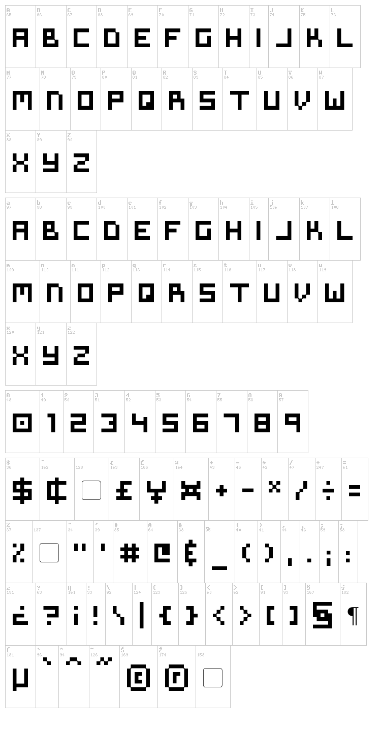Symtext font map