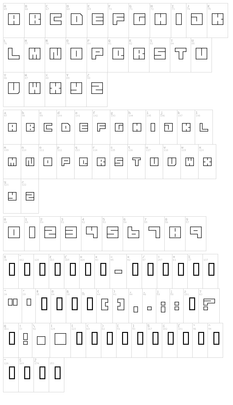 Transuranium font map