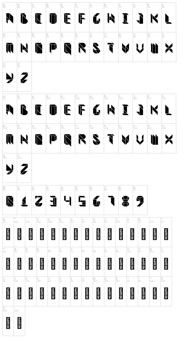 Vitreous font map