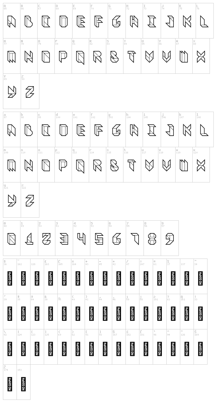 Vitreous font map