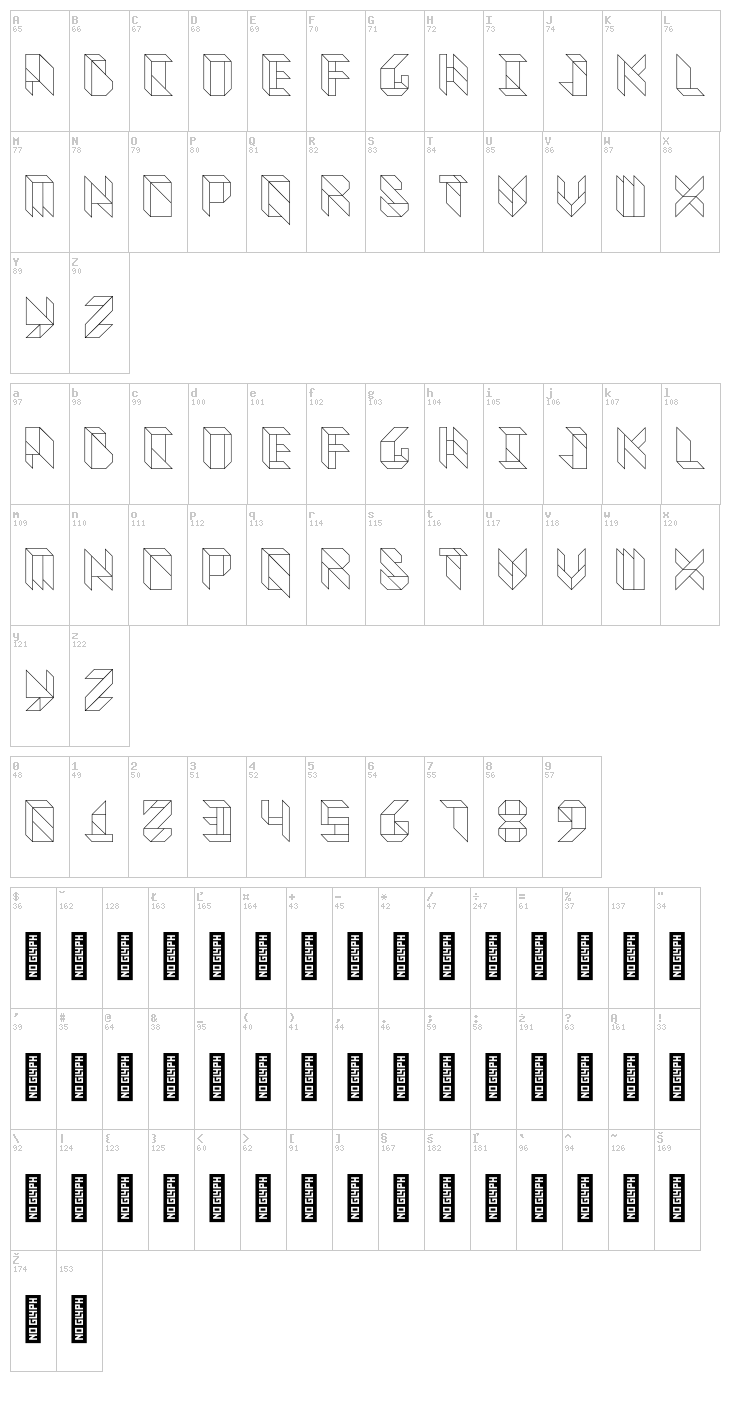 Vitreous font map