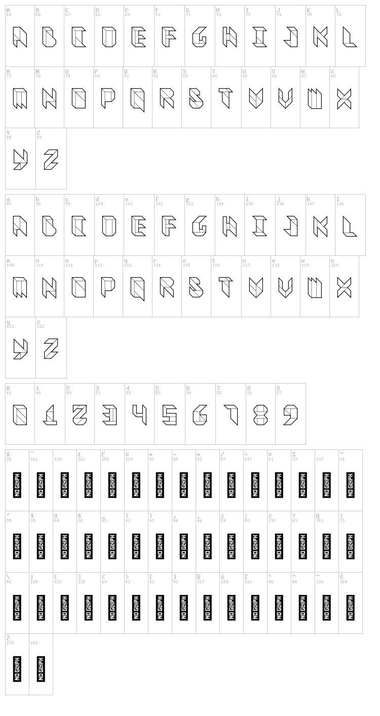 Vitreous font map