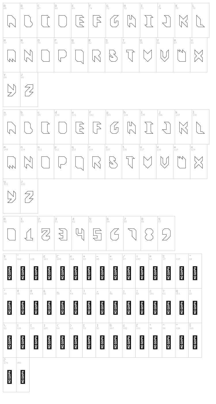Vitreous font map