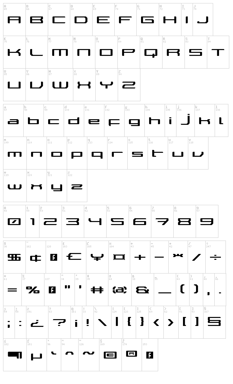 Walker Bot LDR font map