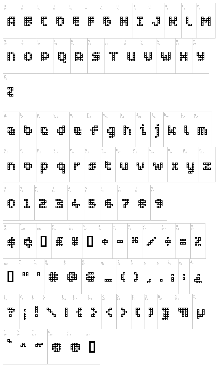WC Pixhole Bta font map