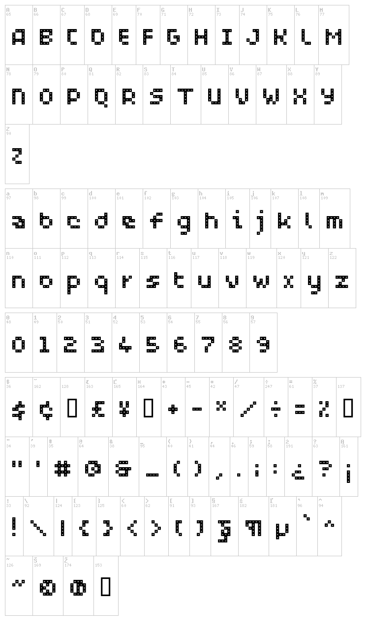 WC Pixhole Bta font map
