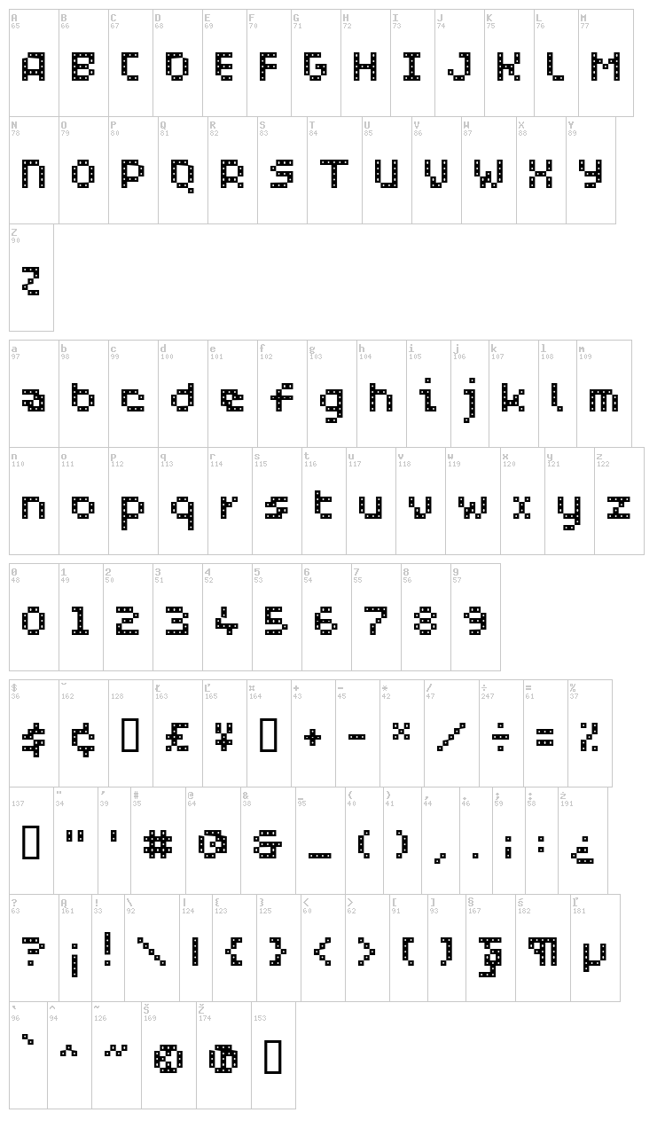 WC Pixhole Bta font map