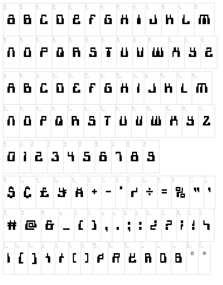 1968 Odyssey font map