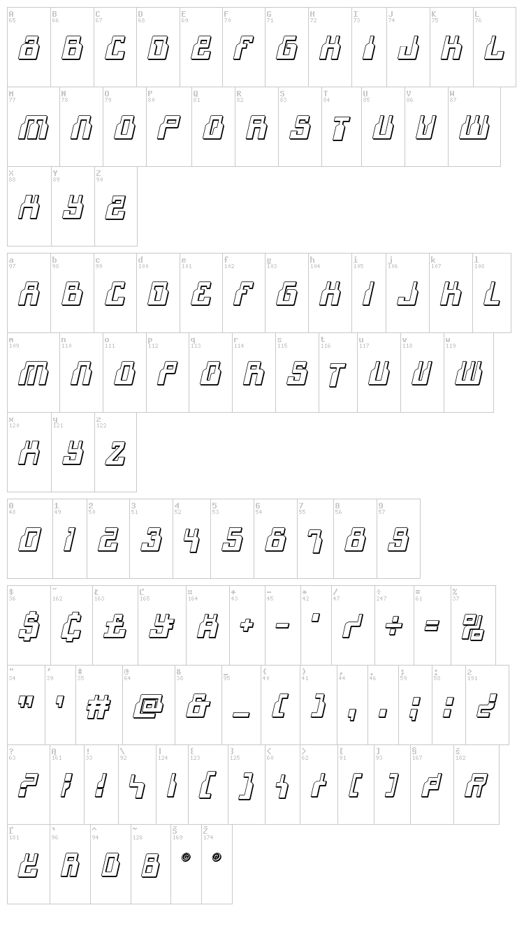 1968 Odyssey font map