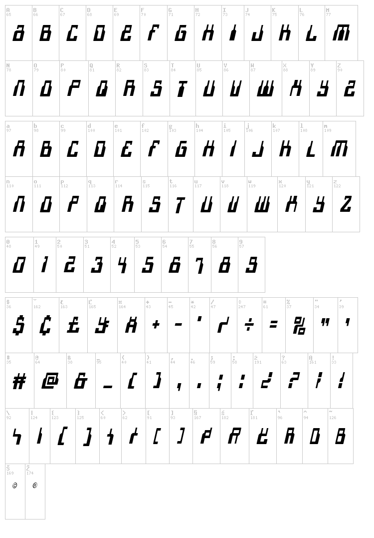 1968 Odyssey font map