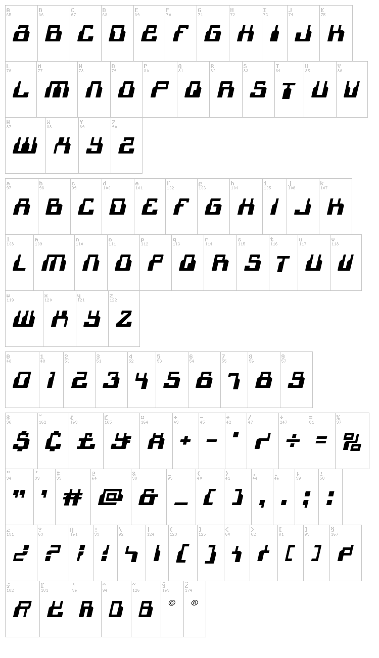 1968 Odyssey font map