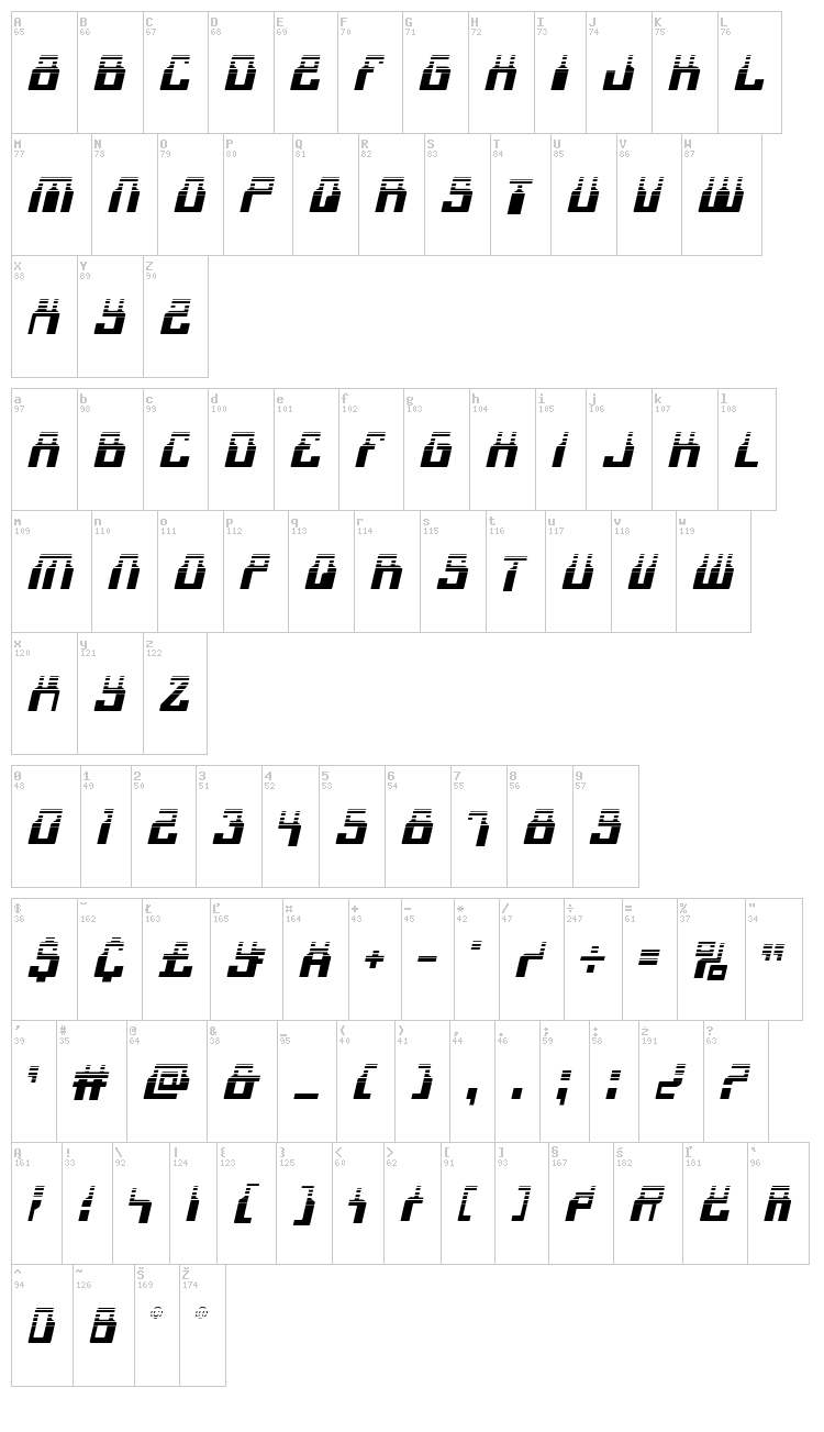 1968 Odyssey font map