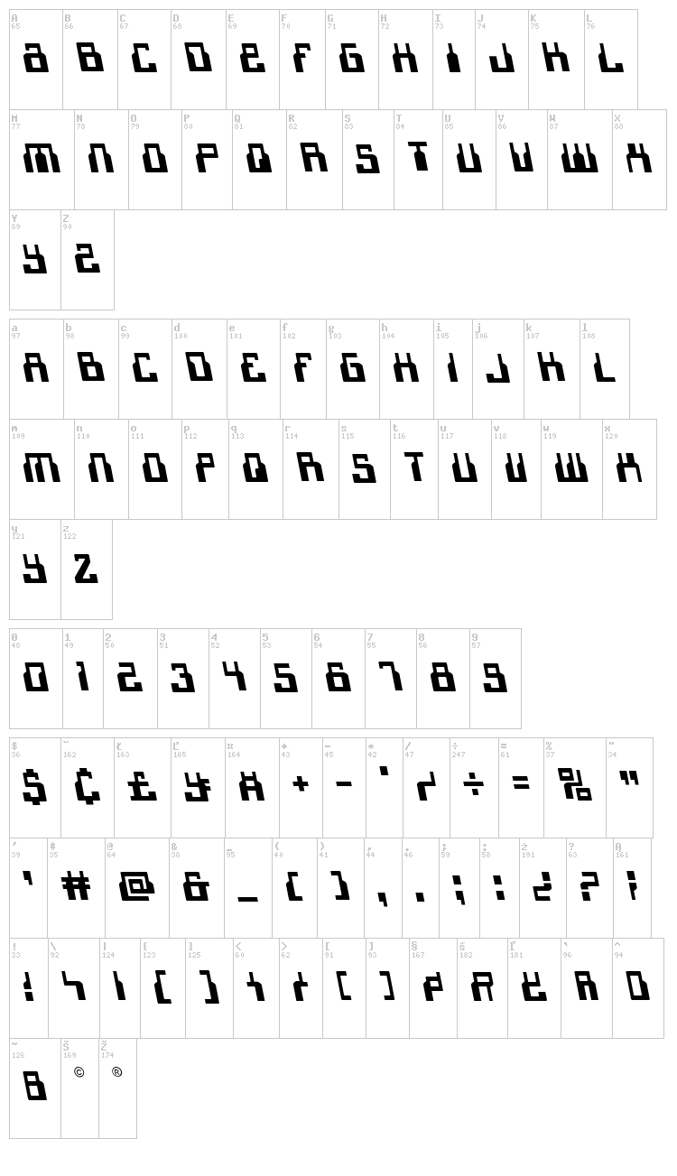 1968 Odyssey font map