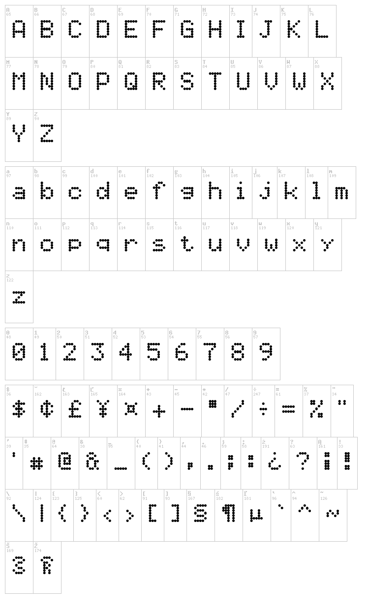 5by7 font map