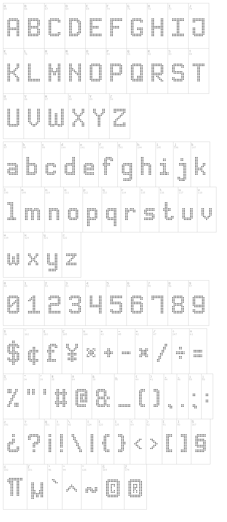 Advanced Dot Digital-7 font map