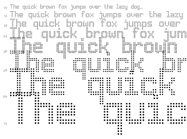Advanced Dot Digital-7 font waterfall