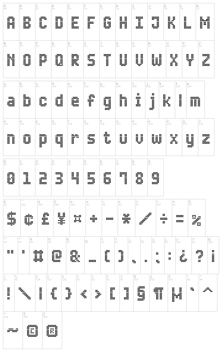 Advanced LED Board-7 font map