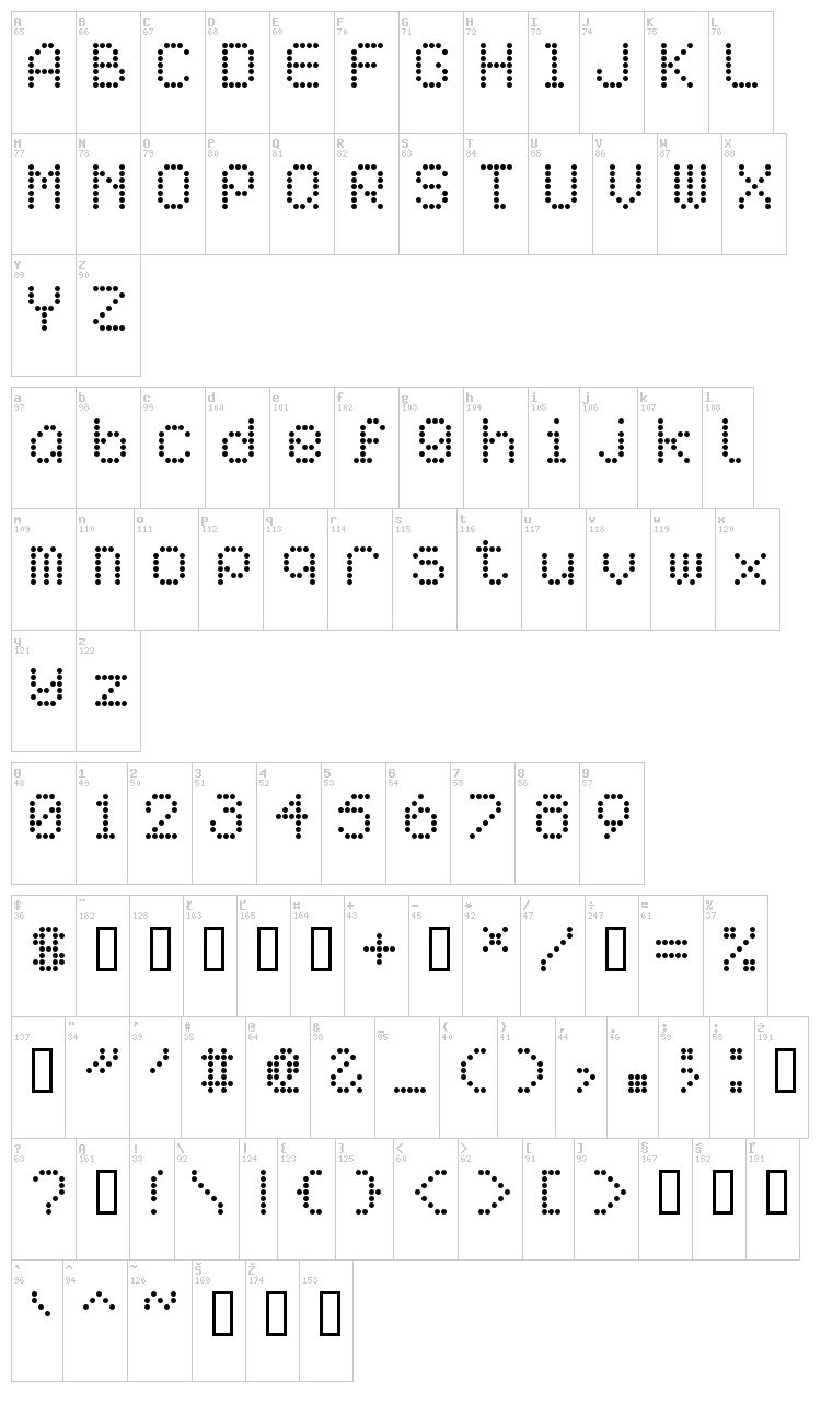 AI pointe font map