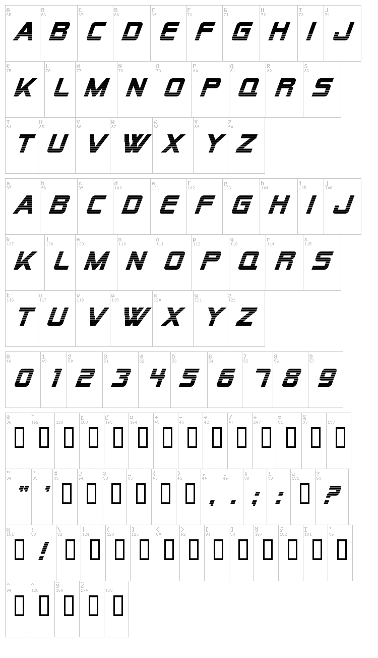 Alien Encounters font map