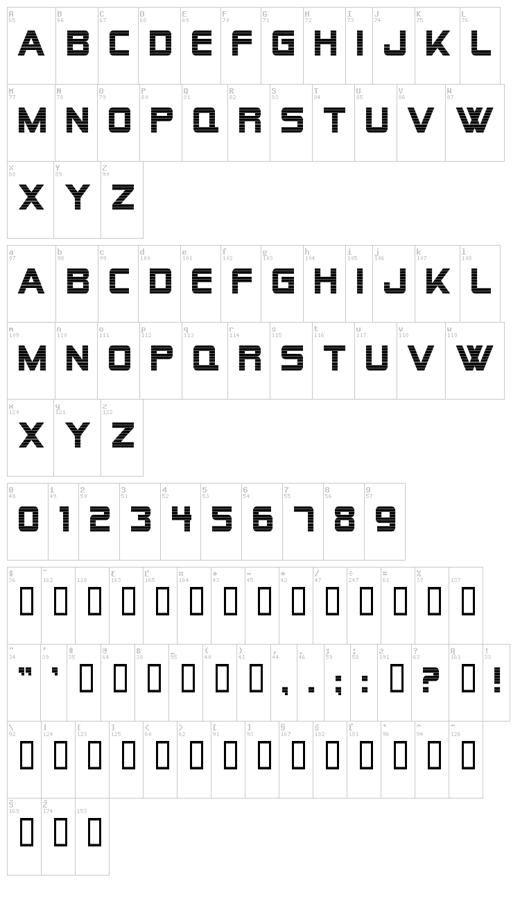 Alien Encounters font map