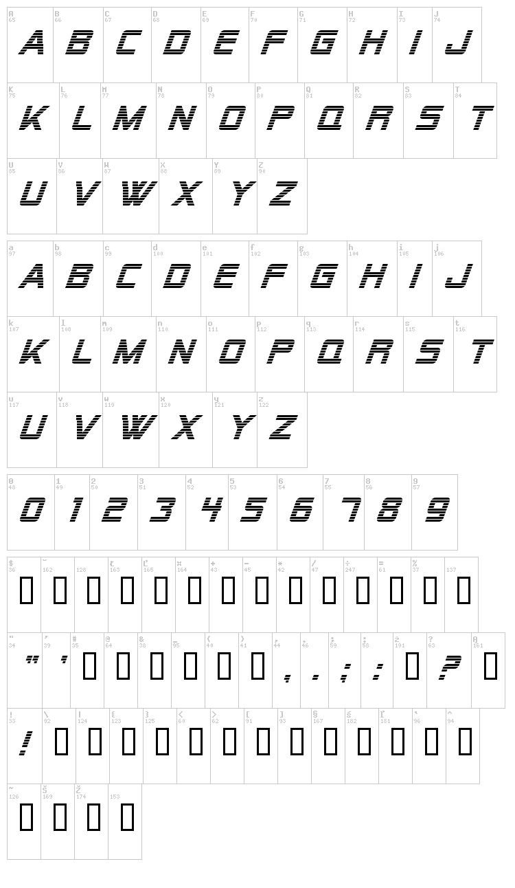 Alien Encounters font map