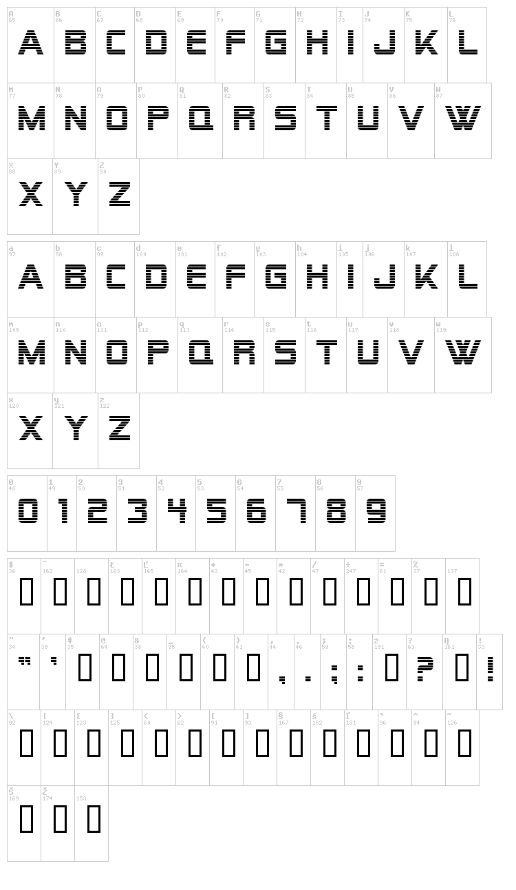 Alien Encounters font map