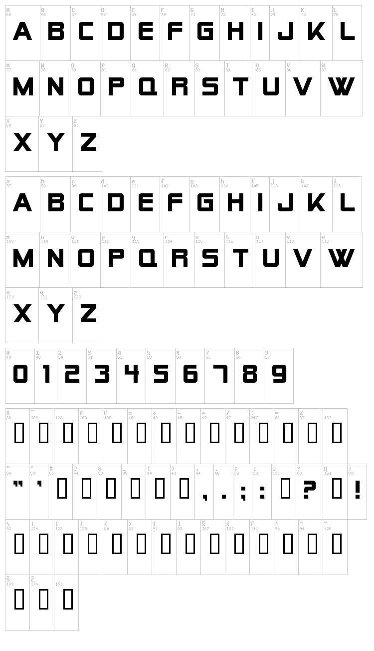 Alien Encounters font map