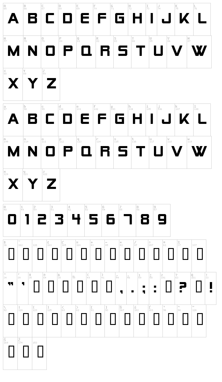 Alien Encounters font map