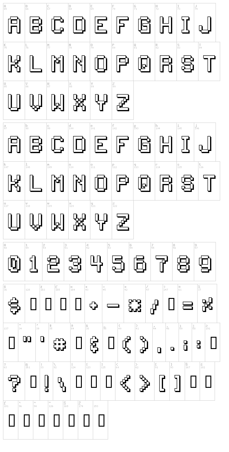 Back to 1982 font map
