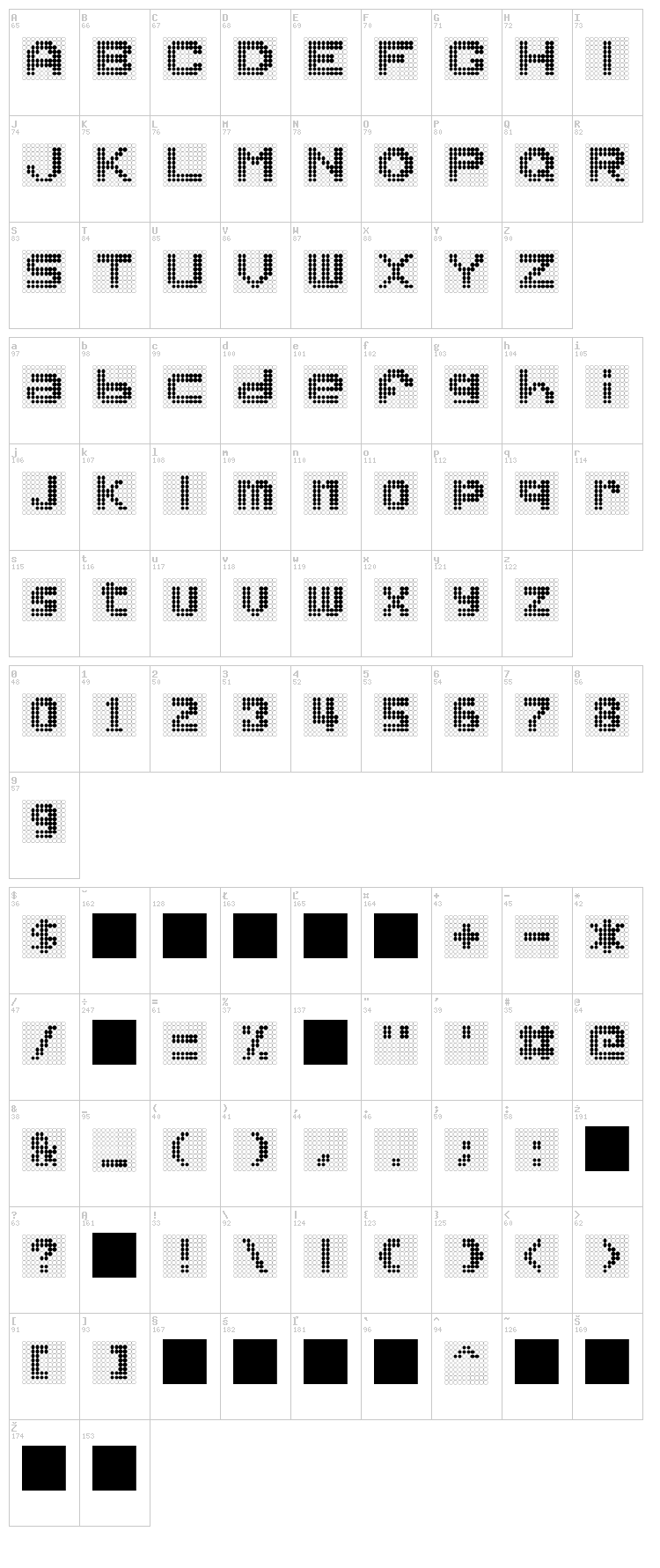 Ballplay font map