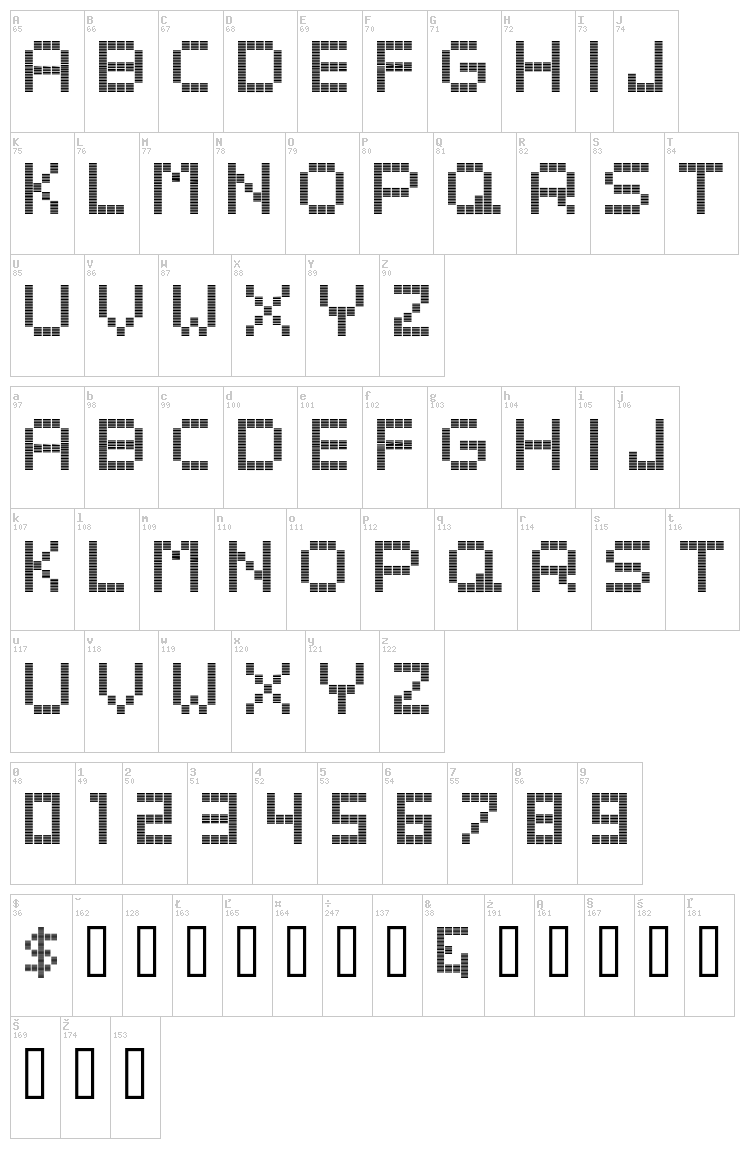 Beato Headline font map